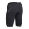 ION-Neo Shorts 2,5 men