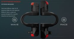 2027 Severne WS-Gabel ENIGMA V2 Headlock